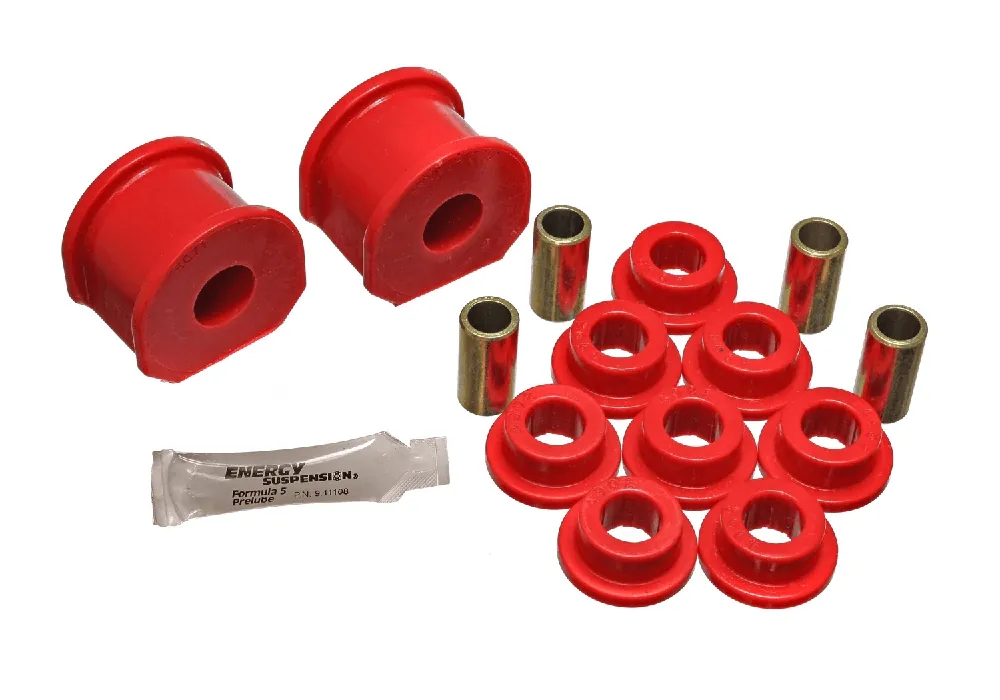 Begrenztes Angebot Stabilisatorgummi