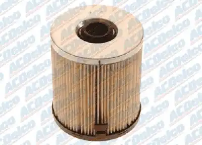 Geprüft Dieselfilter